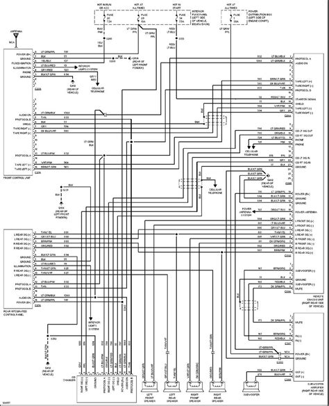 04 ford explorer radio wiring diagram